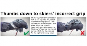 Avoiding a common ski injury - Are you "all thumbs?"
